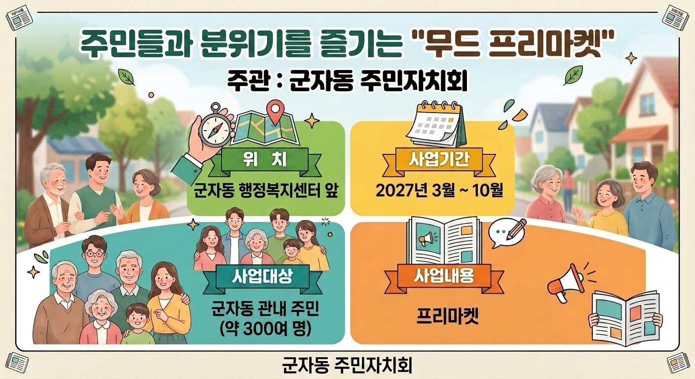 1번 문항의 2번 보기 이미지