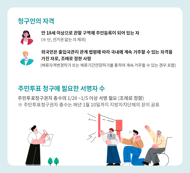 주민투표청구  안내 04