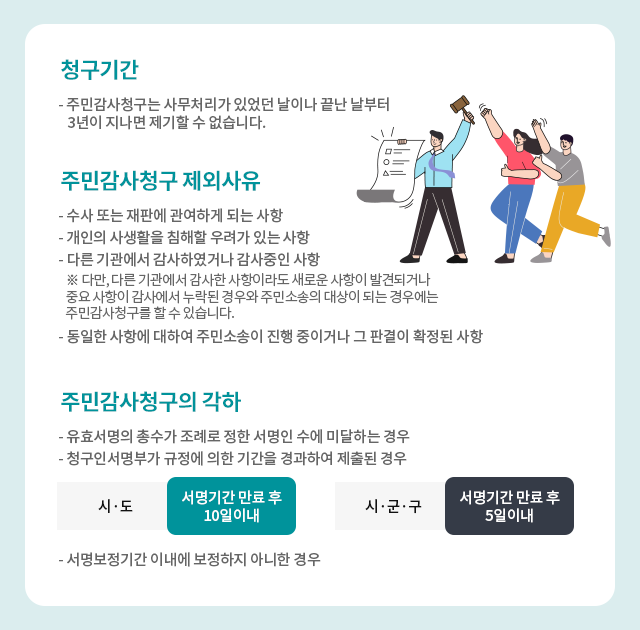 주민감사청구  안내 05